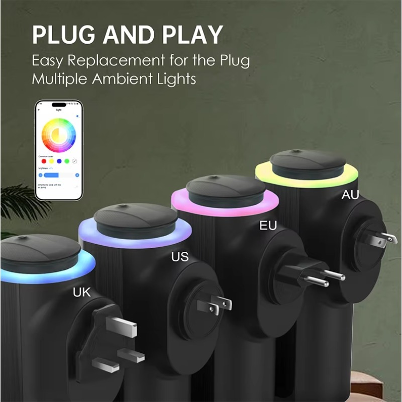 Scent Plug3 Taşınabilir Uzakta - Home Fragrance Plug In incelemesi ve fiyatı