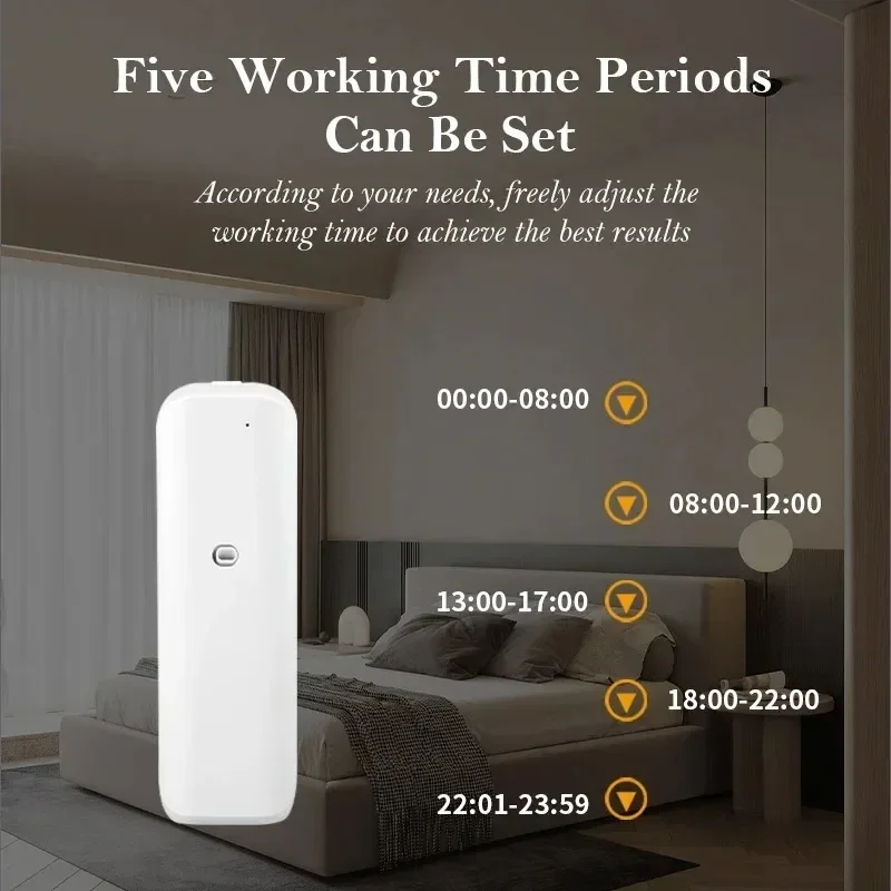 Fişli Esansiyel Yağ Difüzörü B - Home Fragrance Plug In incelemesi ve fiyatı