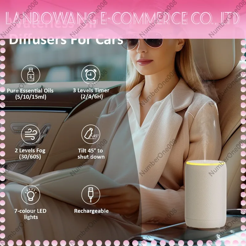 Soğuk Buhar Aroma Difüzörü, Se - Home Fragrance Aroma incelemesi ve fiyatı