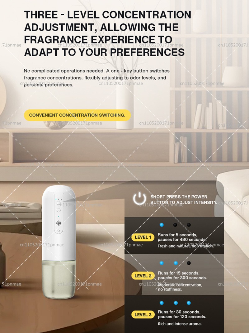 Duvara Takılan Su Gerektirmeye - Home Fragrance Plug In incelemesi ve fiyatı