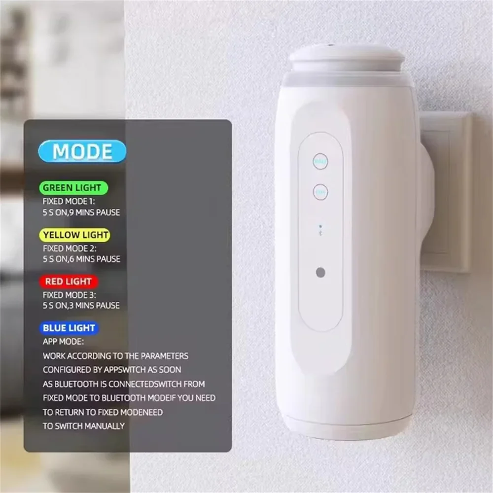 300m³ Duvara Monte Aroma Difüz - Home Fragrance Plug In incelemesi ve fiyatı