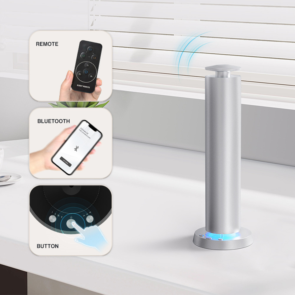 Ev Kokulandırıcı Parfüm Blueto - Home Fragrance Aroma incelemesi ve fiyatı