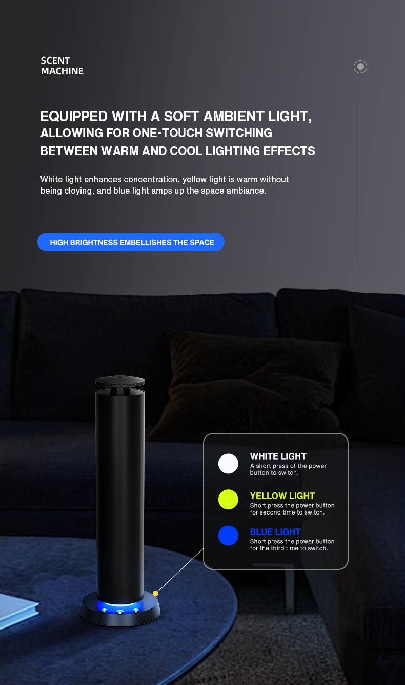 Ev Kokulandırıcı Parfüm Blueto - Home Fragrance Aroma incelemesi ve fiyatı