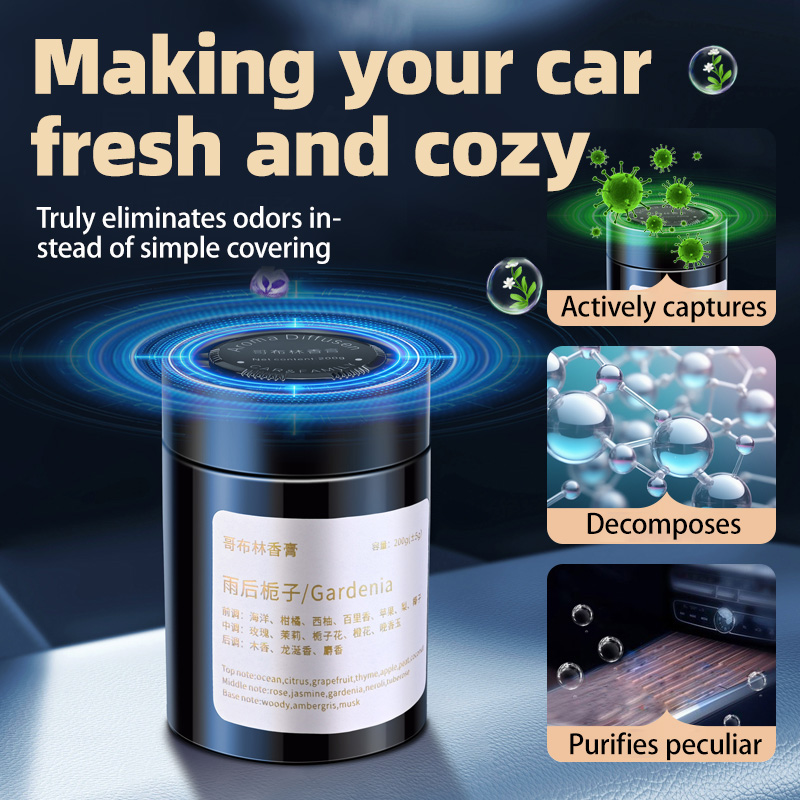 Araba Kokusu, Yeni Model Araba - Home Fragrance Jar incelemesi ve fiyatı