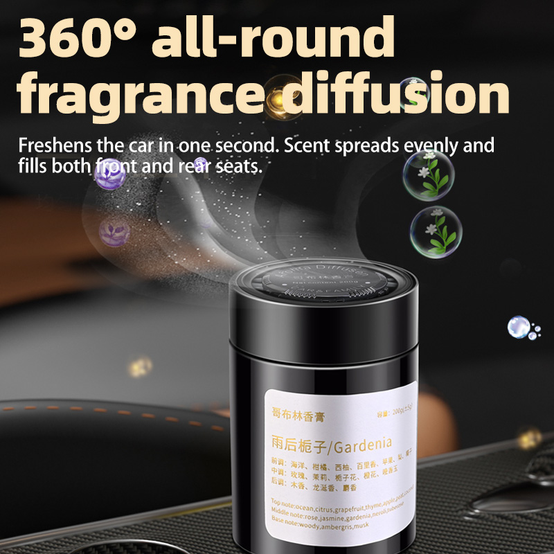 Araba Kokusu, Yeni Model Araba - Home Fragrance Jar incelemesi ve fiyatı