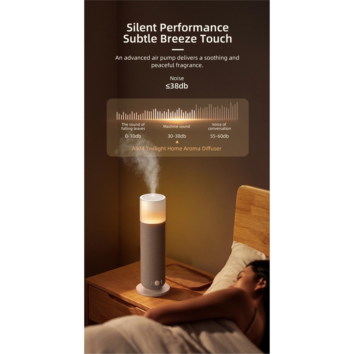güncelleme. 120ML Kule Kokusu  - Home Fragrance Plug In incelemesi ve fiyatı
